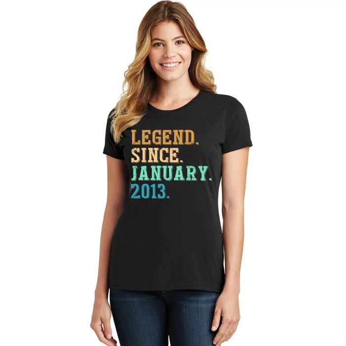 9th Birthday Gifts 9 Year Old Legend Since January 2013 Women's T-Shirt