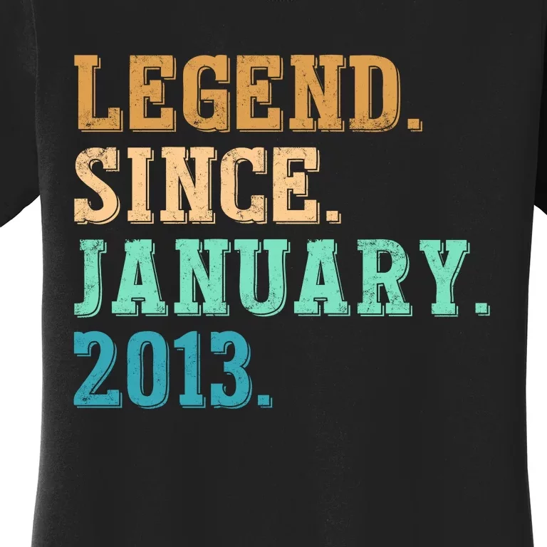 9th Birthday Gifts 9 Year Old Legend Since January 2013 Women's T-Shirt