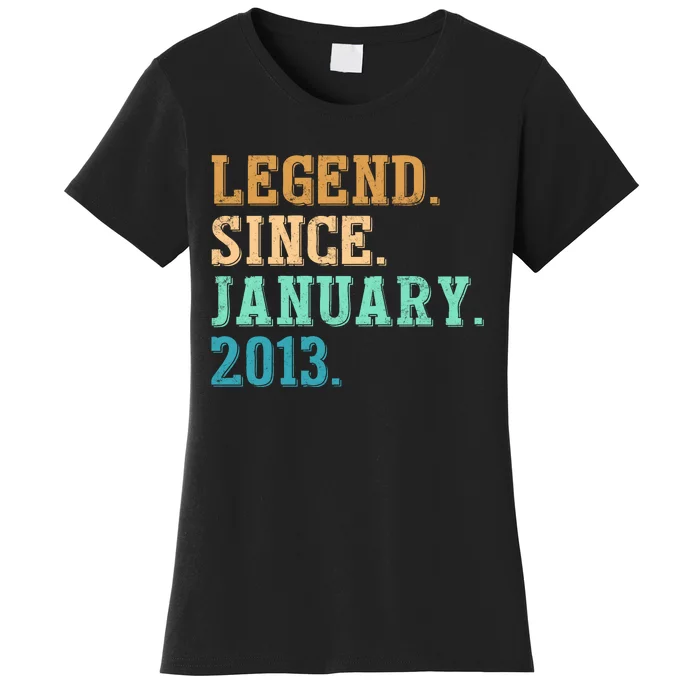 9th Birthday Gifts 9 Year Old Legend Since January 2013 Women's T-Shirt