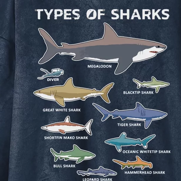 9 Types Of Sharks Educational Colorful Ocean Tee Hooded Wearable Blanket