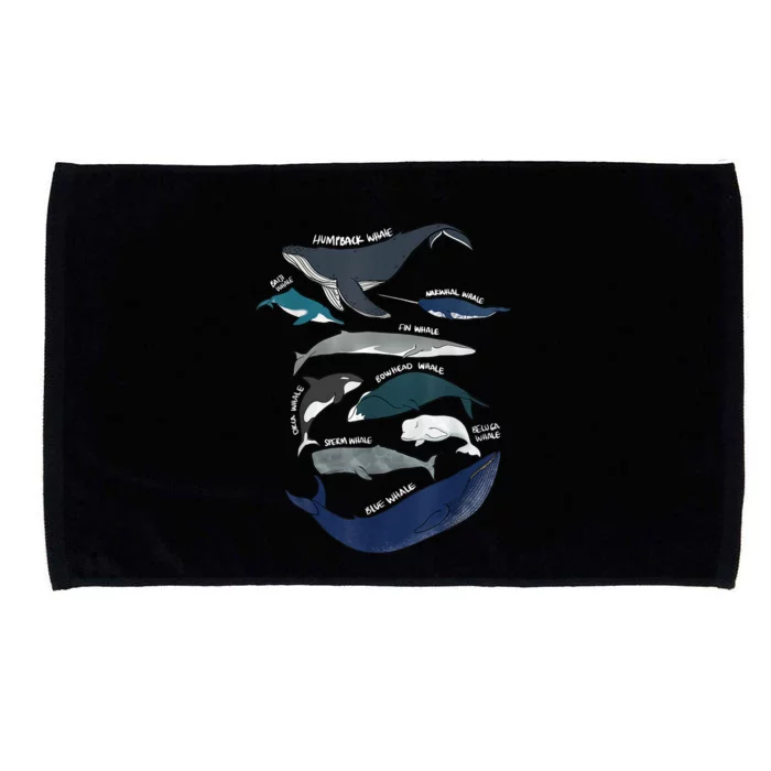 9 Types Of Whales Shirt Whale Breeds Species Whale Microfiber Hand Towel