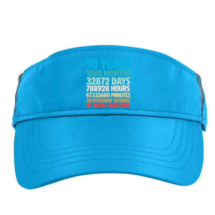 90 Years Of Being Awesome 90th Birthday Time Breakdown Adult Drive Performance Visor