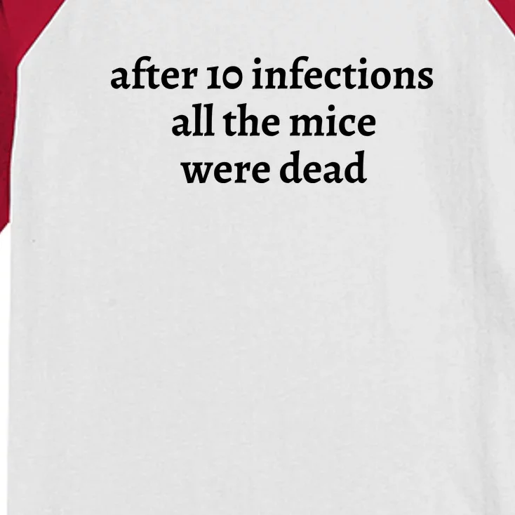 After 10 Infections All The Mice Were Dead Kids Colorblock Raglan Jersey