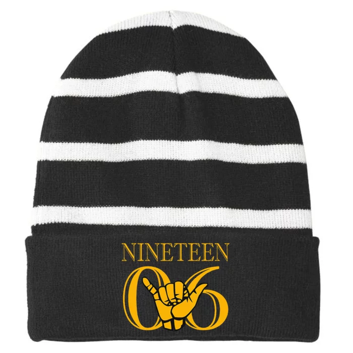 Alpha 1906 Phi Gold Alpha Hand Sign Striped Beanie with Solid Band