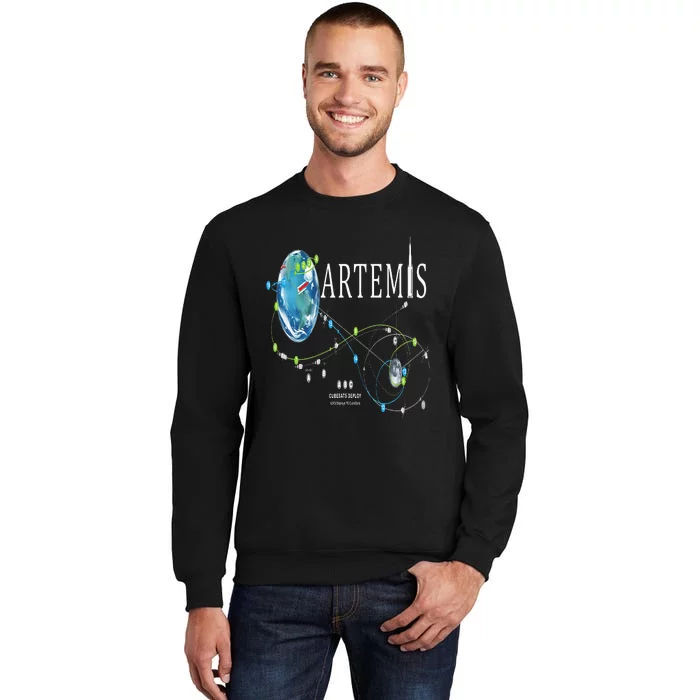 Artemis 1 Route Map SLS Rocket Launch Mission To The Moon Sweatshirt