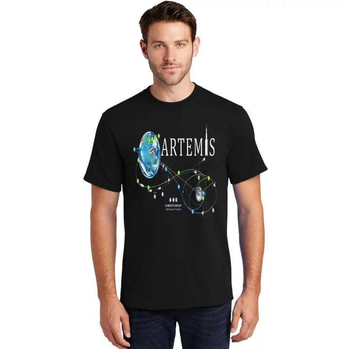 Artemis 1 Route Map SLS Rocket Launch Mission To The Moon Tall T-Shirt