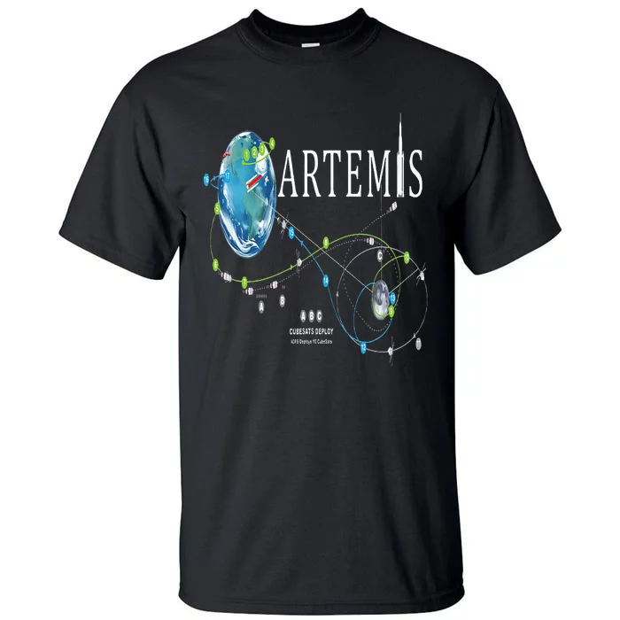 Artemis 1 Route Map SLS Rocket Launch Mission To The Moon Tall T-Shirt