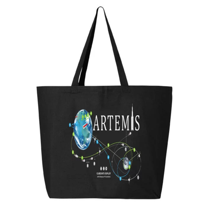 Artemis 1 Route Map SLS Rocket Launch Mission To The Moon 25L Jumbo Tote