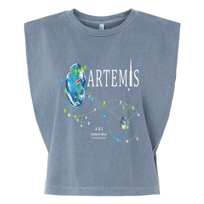 Artemis 1 Route Map SLS Rocket Launch Mission To The Moon Garment-Dyed Women's Muscle Tee