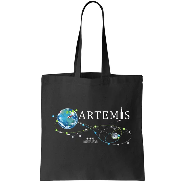 Artemis 1 Route Map SLS Rocket Launch Mission To The Moon Tote Bag