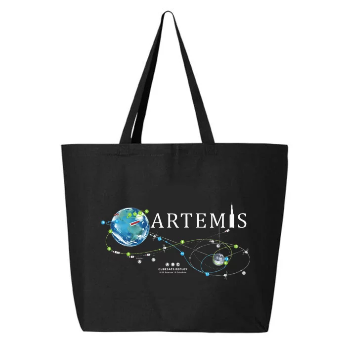 Artemis 1 Route Map SLS Rocket Launch Mission To The Moon 25L Jumbo Tote