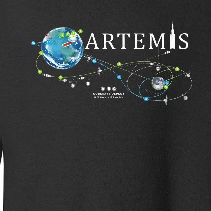 Artemis 1 Route Map SLS Rocket Launch Mission To The Moon Toddler Sweatshirt