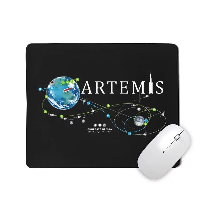 Artemis 1 Route Map SLS Rocket Launch Mission To The Moon Mousepad