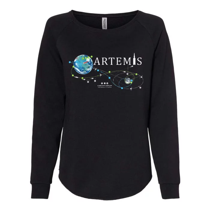 Artemis 1 Route Map SLS Rocket Launch Mission To The Moon Womens California Wash Sweatshirt