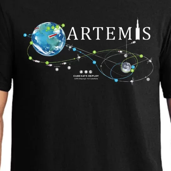 Artemis 1 Route Map SLS Rocket Launch Mission To The Moon Pajama Set