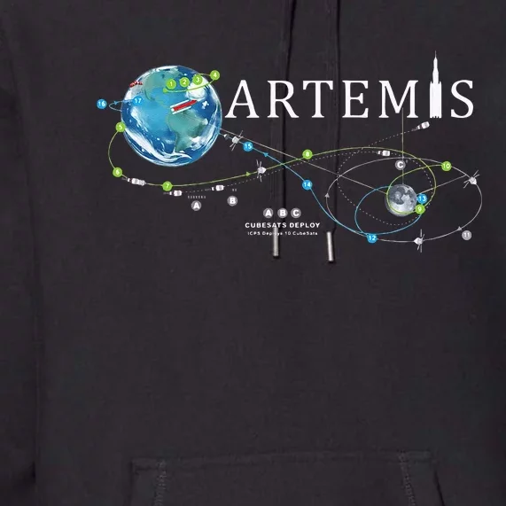 Artemis 1 Route Map SLS Rocket Launch Mission To The Moon Premium Hoodie