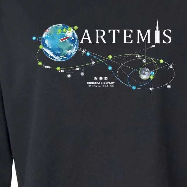 Artemis 1 Route Map SLS Rocket Launch Mission To The Moon Cropped Pullover Crew