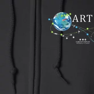 Artemis 1 Route Map SLS Rocket Launch Mission To The Moon Full Zip Hoodie