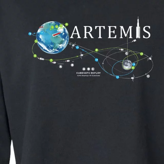 Artemis 1 SLS Rocket Launch Mission To The Moon And Beyond Cropped Pullover Crew