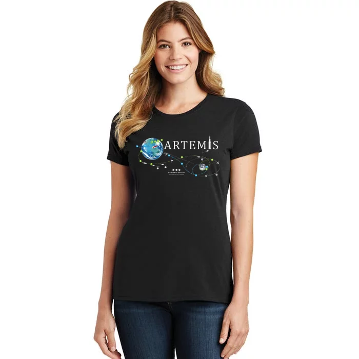 Artemis 1 SLS Rocket Launch Mission To The Moon And Beyond Women's T-Shirt