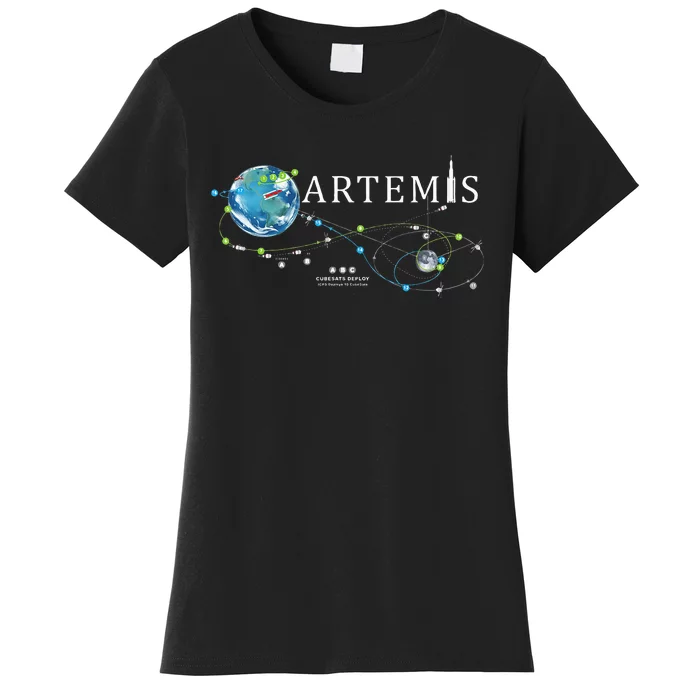 Artemis 1 SLS Rocket Launch Mission To The Moon And Beyond Women's T-Shirt