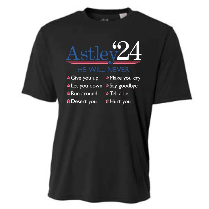 Astley 2024 Cooling Performance Crew T-Shirt