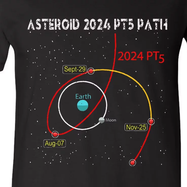 Asteroid 2024 Pt5 Path Mini Moon Dates Space 2024 V-Neck T-Shirt