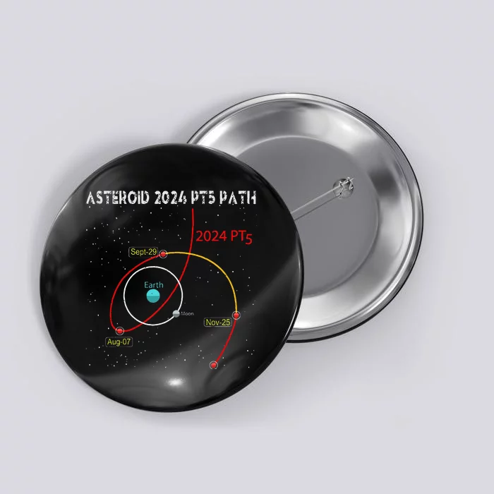 Asteroid 2024 Pt5 Path Mini Moon Dates Space 2024 Button