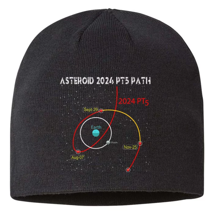 Asteroid 2024 Pt5 Path Mini Moon Dates Space 2024 8 1/2in Sustainable Knit Beanie