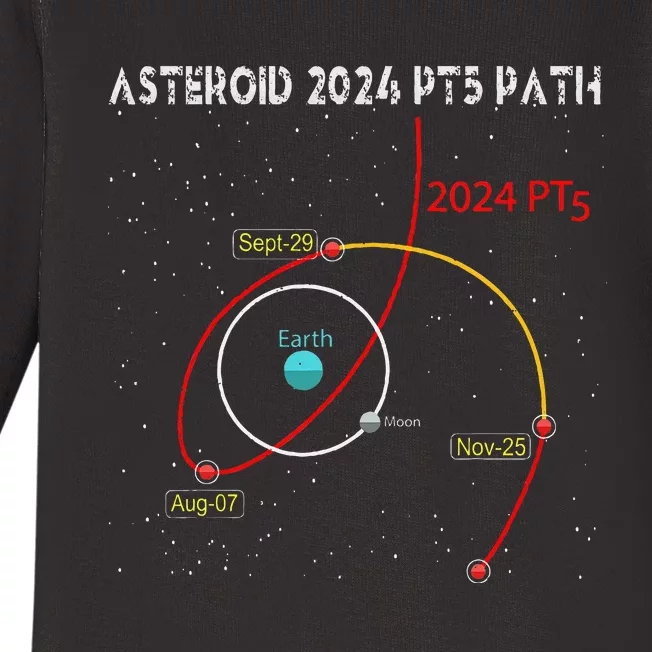 Asteroid 2024 Pt5 Path Mini Moon Dates Space 2024 Baby Long Sleeve Bodysuit