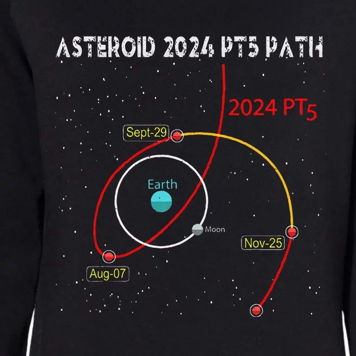 Asteroid 2024 Pt5 Path Mini Moon Dates Space 2024 Womens California Wash Sweatshirt