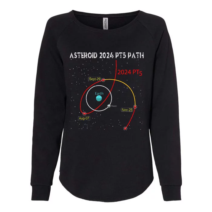 Asteroid 2024 Pt5 Path Mini Moon Dates Space 2024 Womens California Wash Sweatshirt