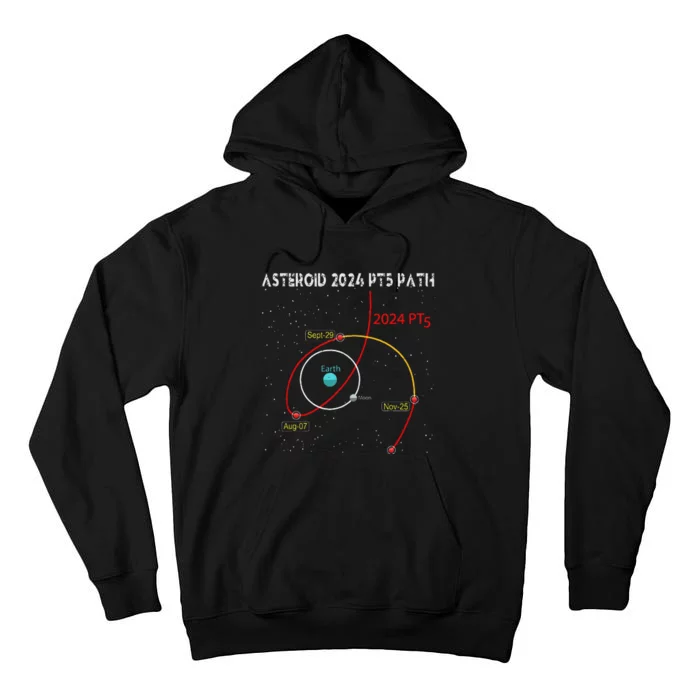 Asteroid 2024 Pt5 Path Mini Moon Dates Space 2024 Tall Hoodie