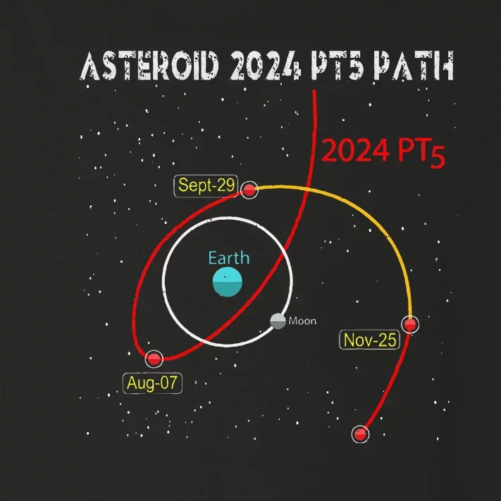 Asteroid 2024 Pt5 Path Mini Moon Dates Space 2024 Toddler Long Sleeve Shirt