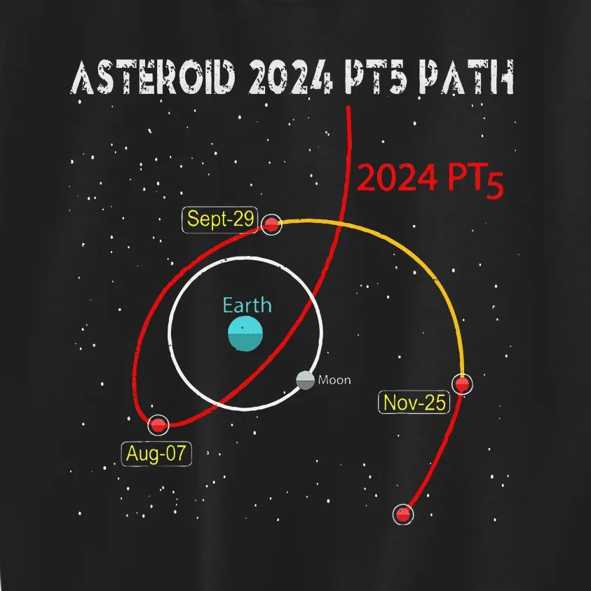 Asteroid 2024 Pt5 Path Mini Moon Dates Space 2024 Kids Sweatshirt