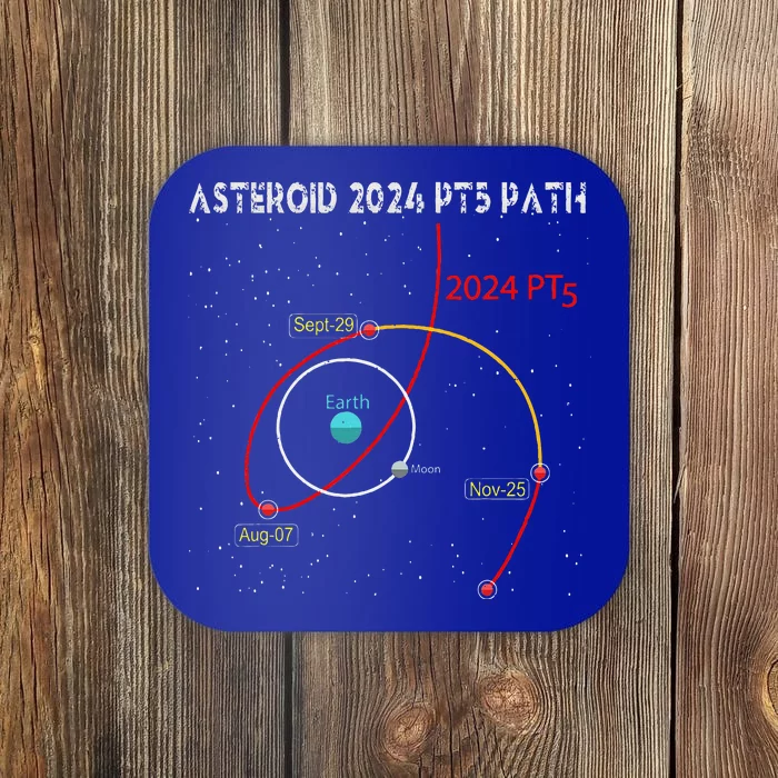 Asteroid 2024 Pt5 Path Mini Moon Dates Space Coaster