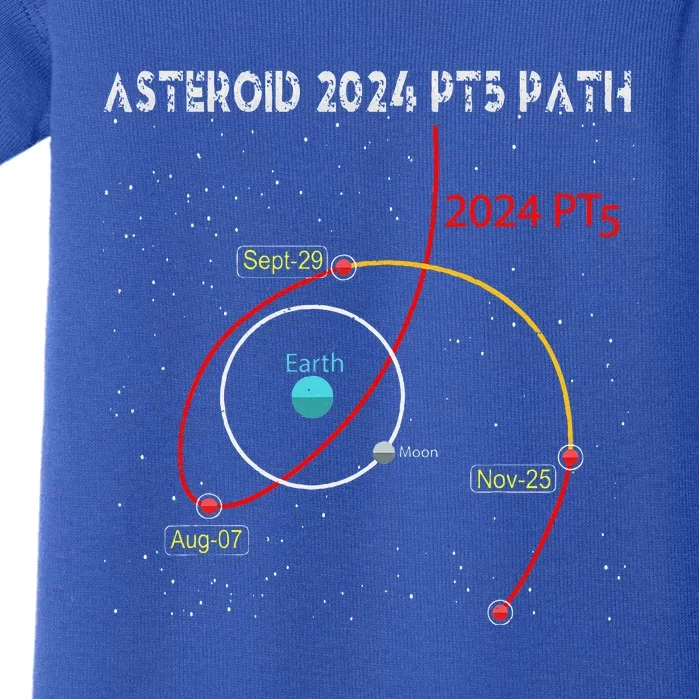 Asteroid 2024 Pt5 Path Mini Moon Dates Space Baby Bodysuit