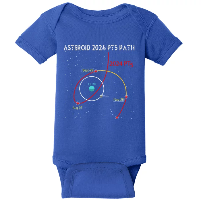 Asteroid 2024 Pt5 Path Mini Moon Dates Space Baby Bodysuit