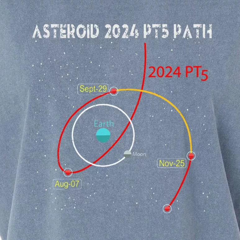 Asteroid 2024 Pt5 Path Mini Moon Dates Space Garment-Dyed Women's Muscle Tee