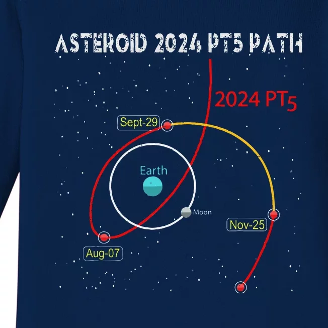 Asteroid 2024 Pt5 Path Mini Moon Dates Space Baby Long Sleeve Bodysuit