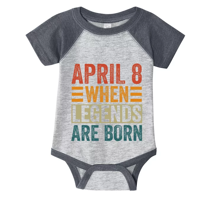 April 8 Birthday Solar Eclipse Infant Baby Jersey Bodysuit