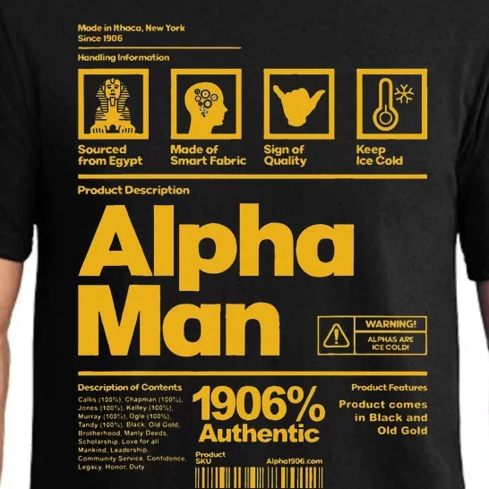 Alpha African 1906 Fraternity Information Description Pajama Set