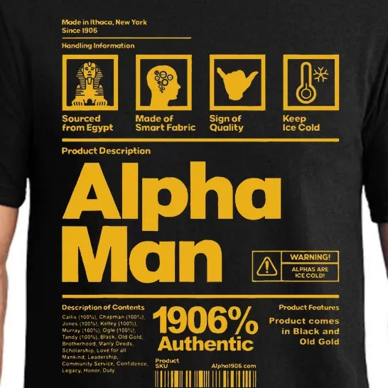 Alpha African 1906 Fraternity Information Description Pajama Set