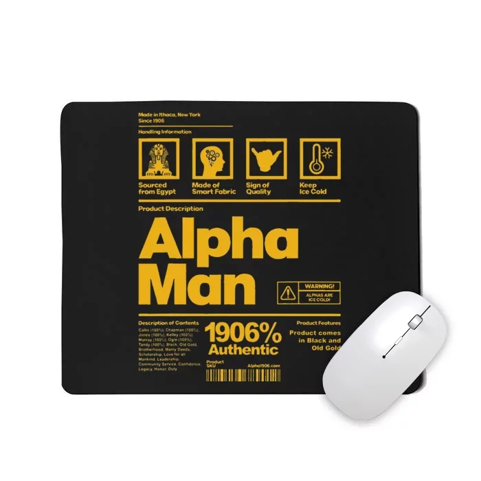 Alpha African 1906 Fraternity Information Description Mousepad