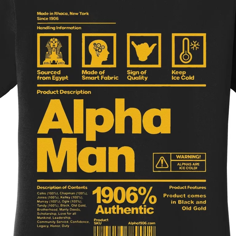 Alpha African 1906 Fraternity Information Description Women's T-Shirt