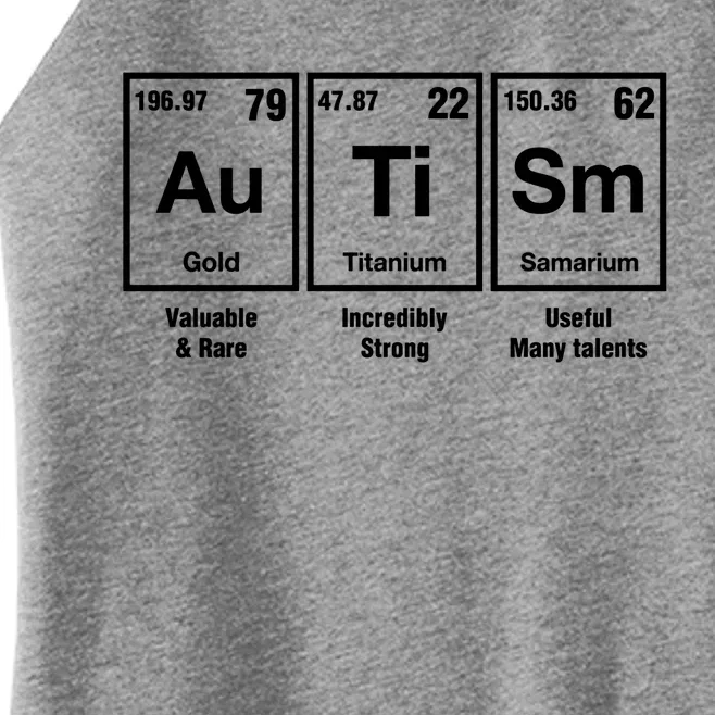 Autism Awareness Advocate Periodic Table Teacher Acceptance Gift Women’s Perfect Tri Rocker Tank