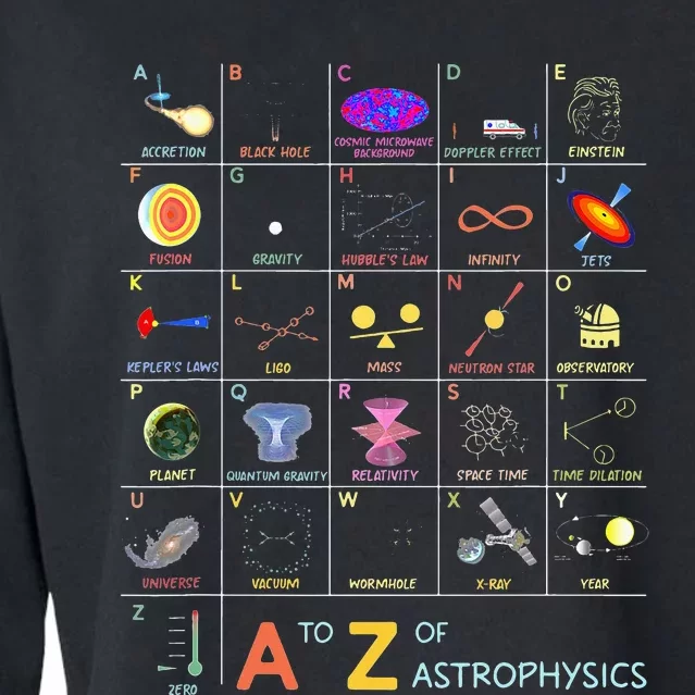 Alphabet A-Z Astrophysics Astrophysicist Space and Planets Cropped Pullover Crew