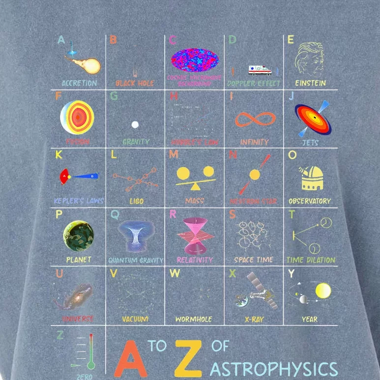 Alphabet A-Z Astrophysics Astrophysicist Space and Planets Garment-Dyed Women's Muscle Tee