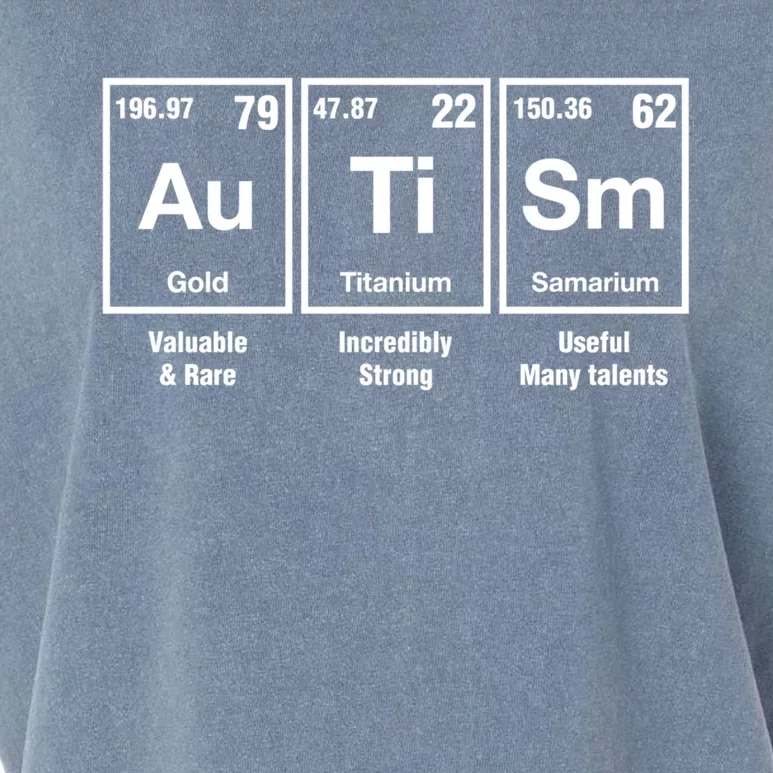 Autism Awareness Advocate Periodic Table Teacher Acceptance Gift Garment-Dyed Women's Muscle Tee