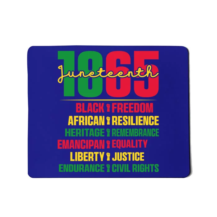 African American Black History 1865 Celebrating Junenth Funny Gift Mousepad